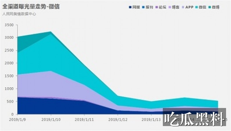 吃瓜图专题索引 hxjz fjwhdj - 吃瓜图专题索引-热点事件-吃瓜图-吃瓜图专题站-吃瓜图专题站-吃瓜图