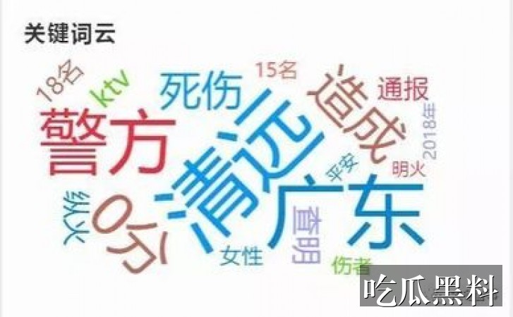 相关问题-吃瓜图-吃瓜图专题站