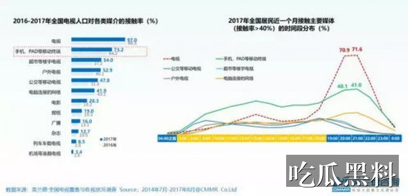 吃瓜图热点问答 zjbx fjwhdj - 吃瓜图热点问答-延伸阅读-吃瓜图-吃瓜图专题站-吃瓜图专题站-吃瓜图